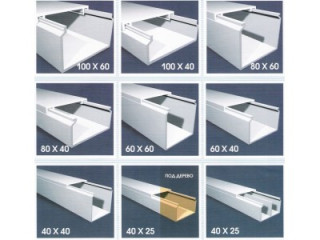 Де придбати кабель канали