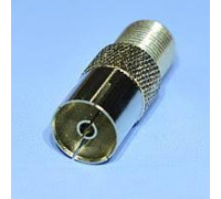 Штекер антенный TV прямой (мама)