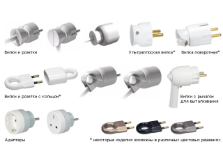 Підключення вилки та розетки